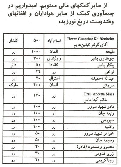 ابو حلیمه تروریست بنیادگرا