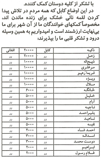 ابو حلیمه تروریست بنیادگرا